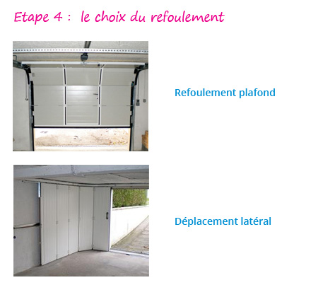 Portes de garage sectionnelles